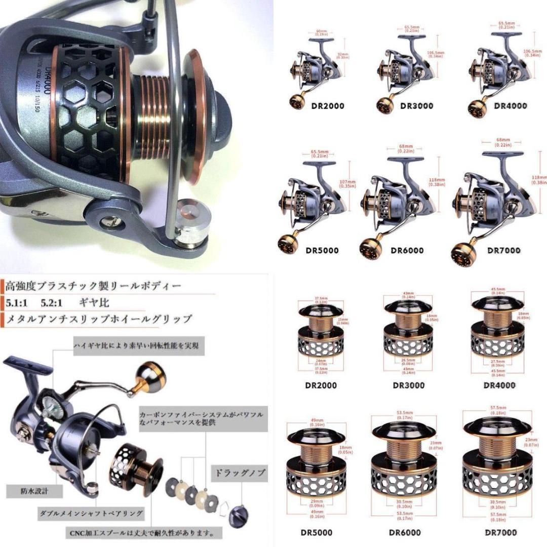 ライトショアジギング リール4000番&ロッド 2.4m セット お買得品！！