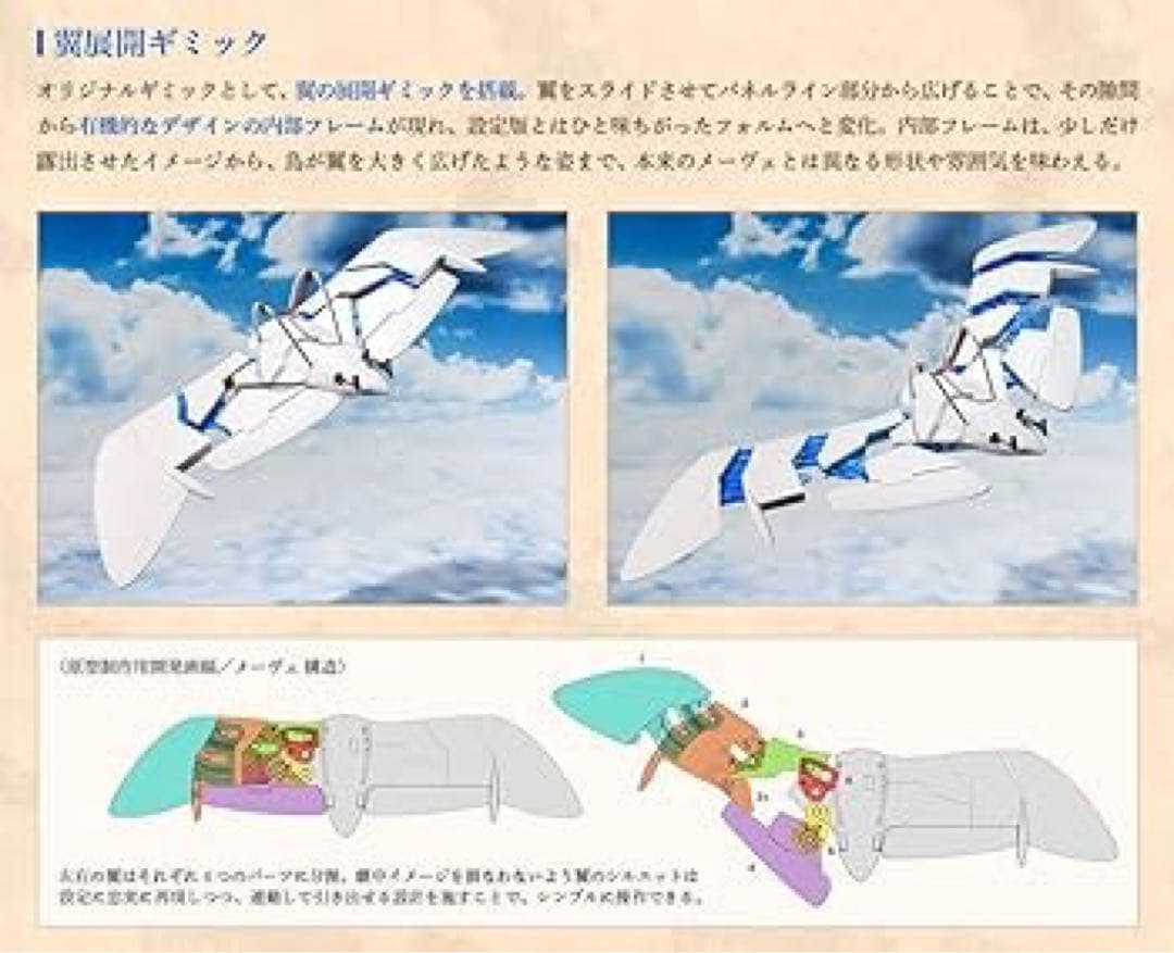構想ガレリア　風の谷のナウシカ　メーヴェ&ナウシカ(開封済み)