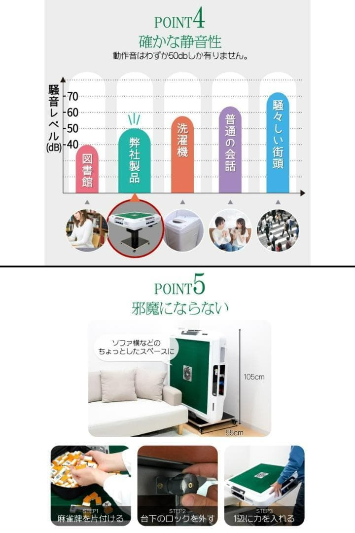 全自動 麻雀卓 点数表示 麻雀台 ガラス脚 折りたたみ 家庭用（ホワイト）