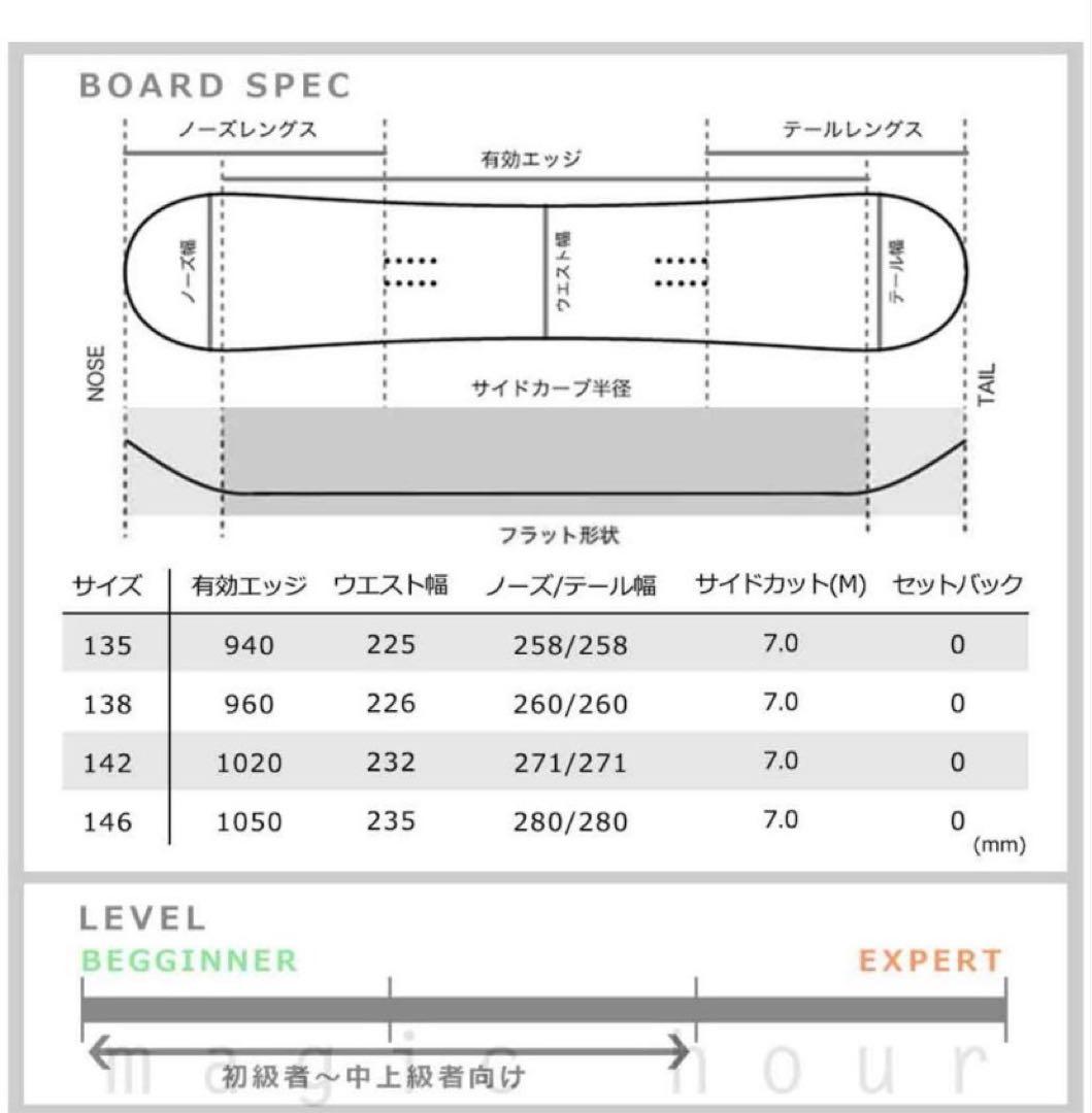 ROXY DAWN 138cm スノーボード 美品 レディース ロキシー