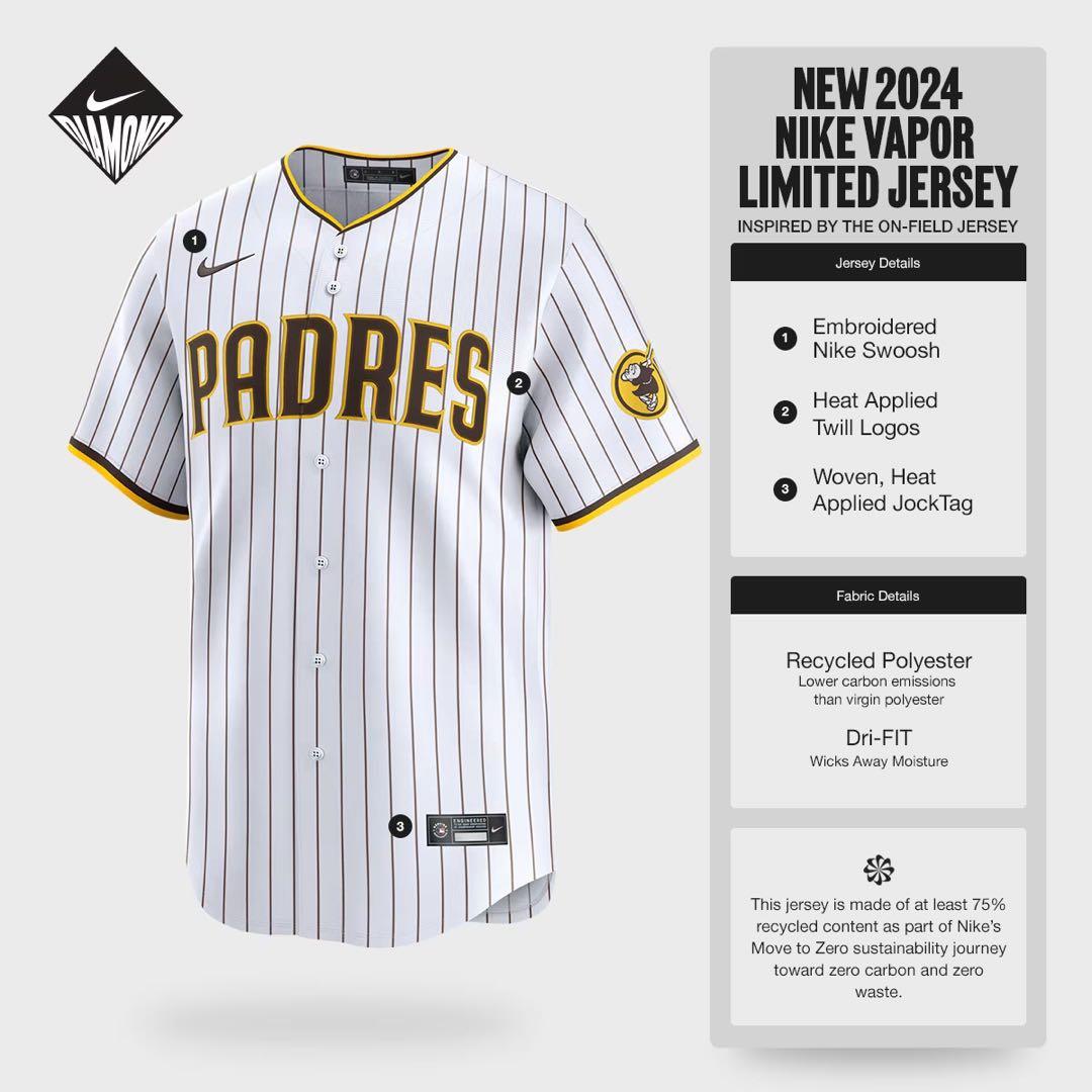 【正規品】ダルビッシュ MLB 公式リミテッドプレイヤージャージ S