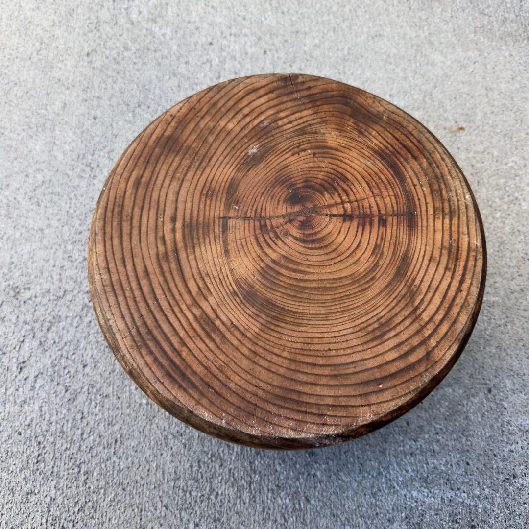 Fatwood Factory ファットウッドファクトリー 薪割り台 アイアン