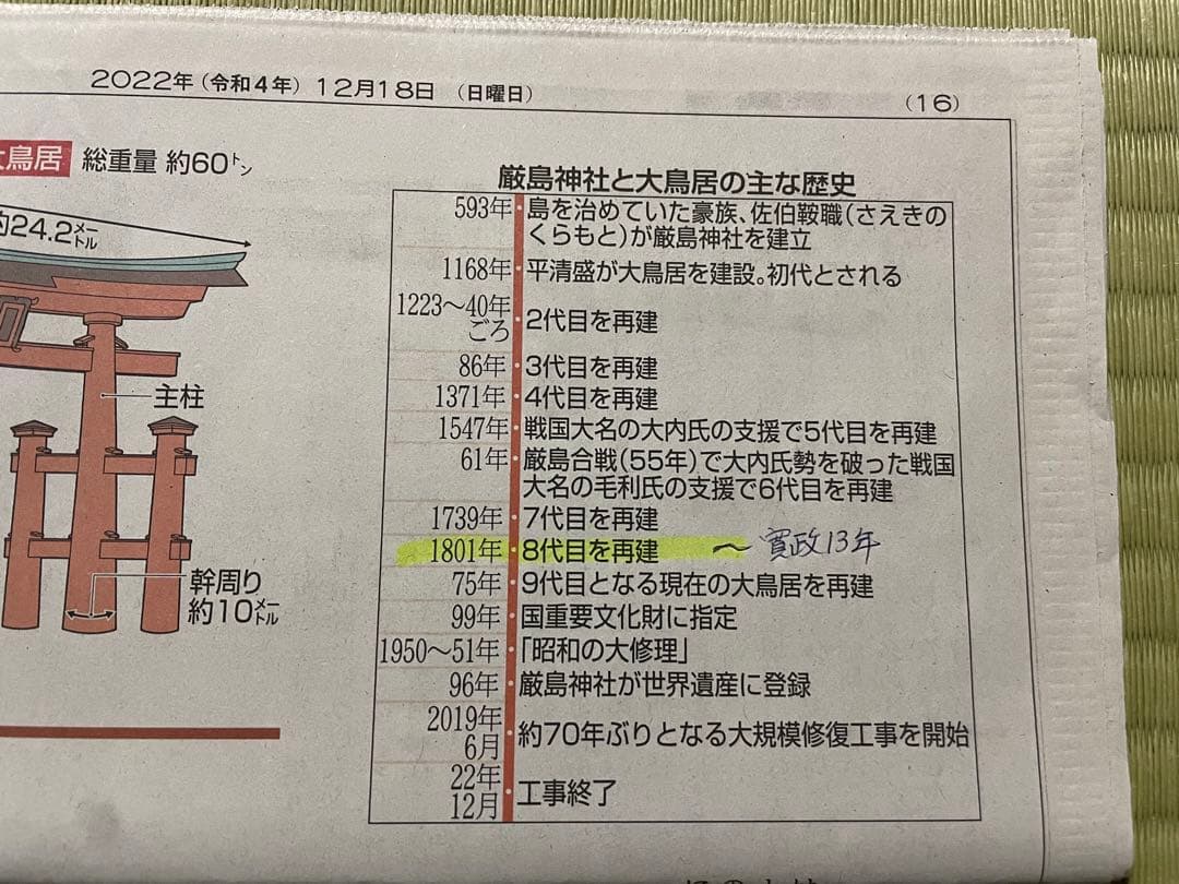 厳島社大鳥居之図◆寛政13年◆古文書