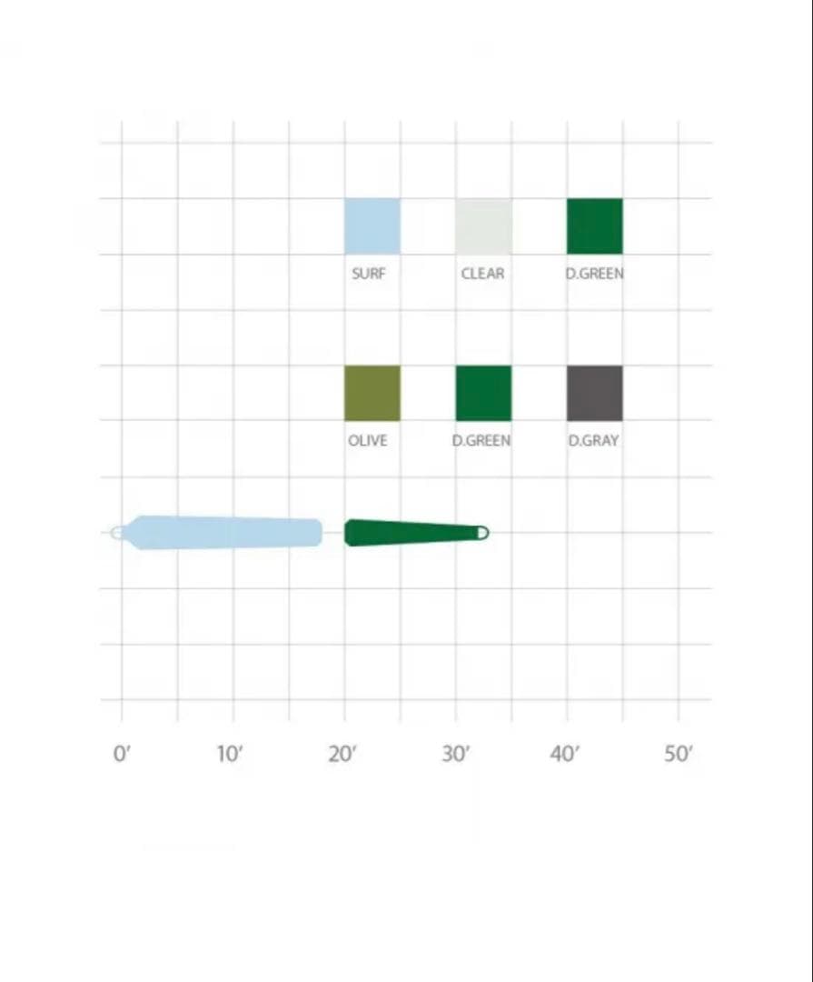 SA ATL SAL CHUZENZI SP 400gr シャローキット