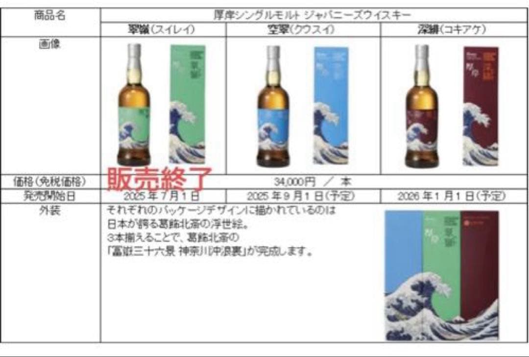 ANA厚岸 翠嶺 ウイスキー 葛飾北斎 販売終了品