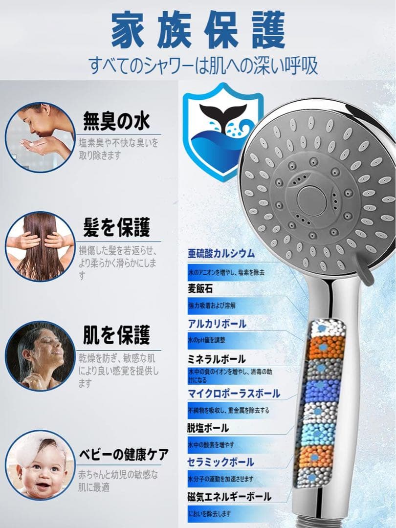 アレスパーク(Arespark) シャワーヘッド 専用フィルター 塩素除去剤