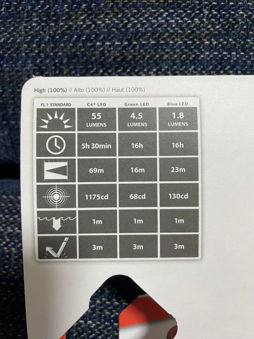 STREAMLIGHT Sidewinder 米軍　アメリカ軍　海兵隊