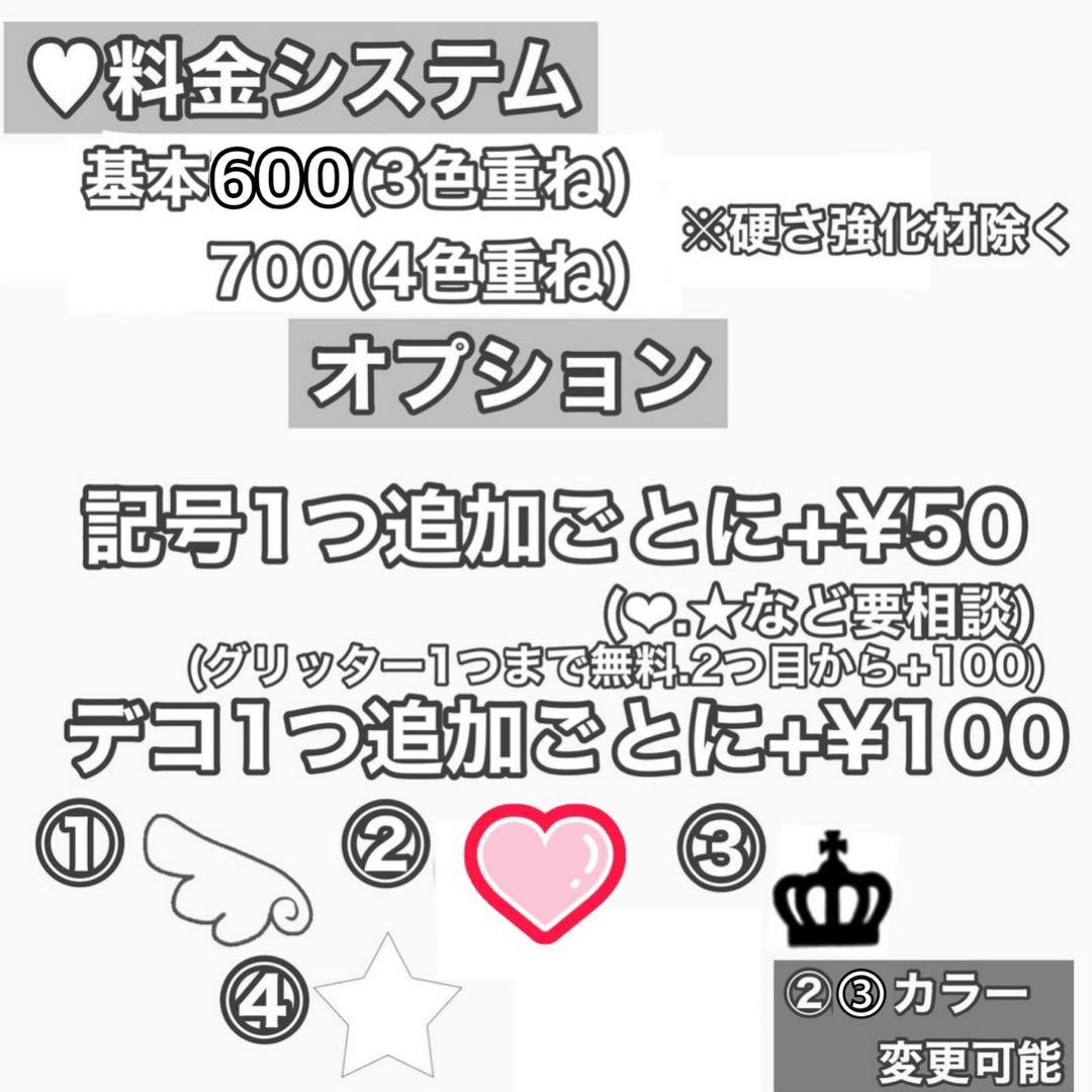 ネームボード すとぷり 莉犬くん B4