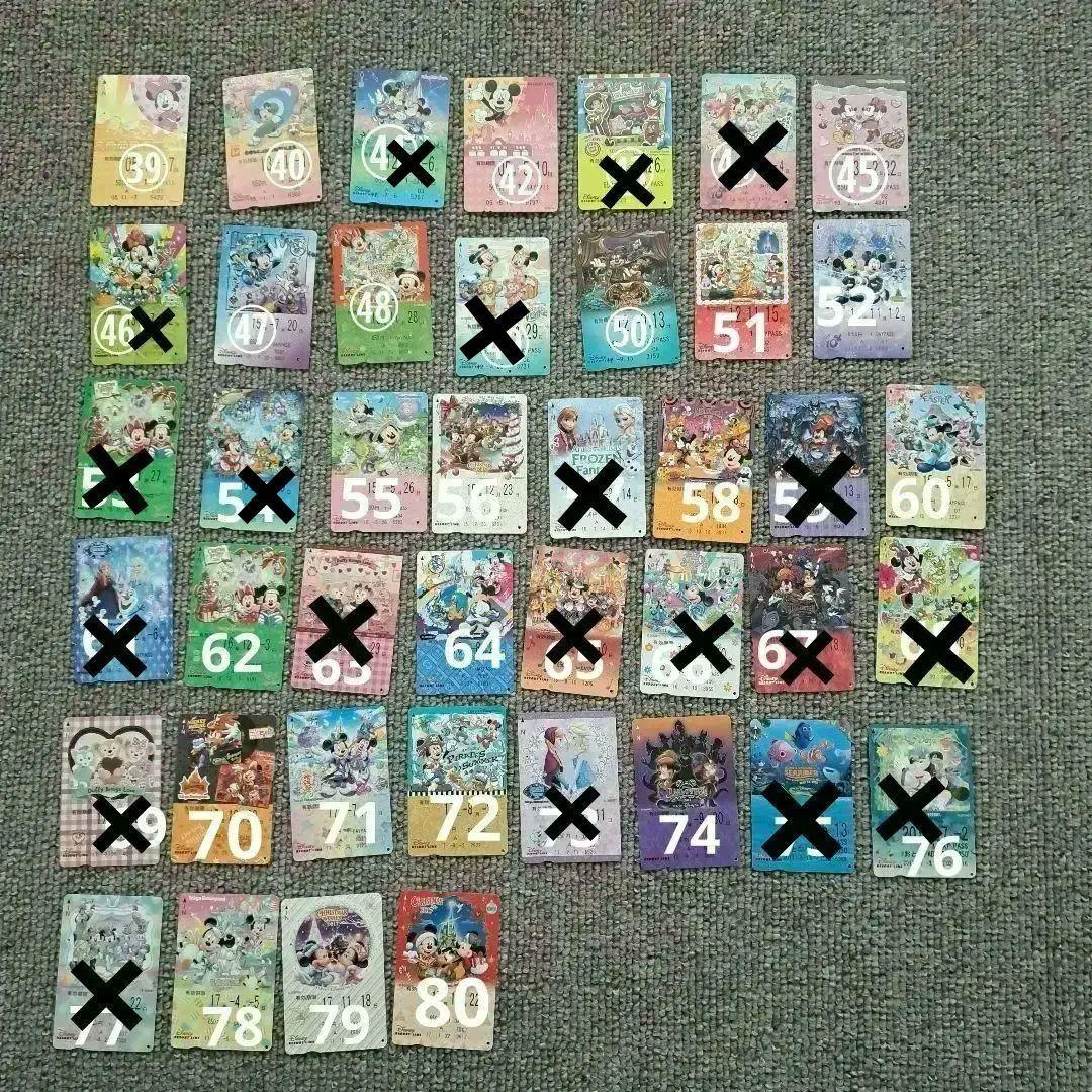 ディズニーリゾートフリー切符