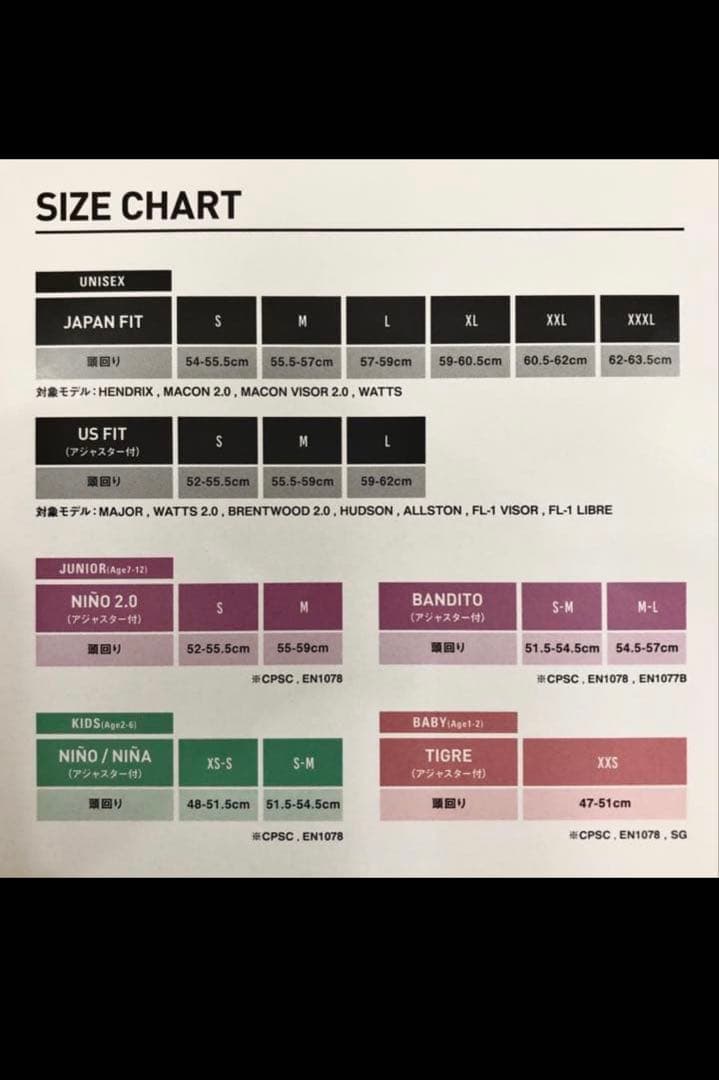 bern ヘルメット ワッツ マットミューテッドティール XLサイズ日本サイズM