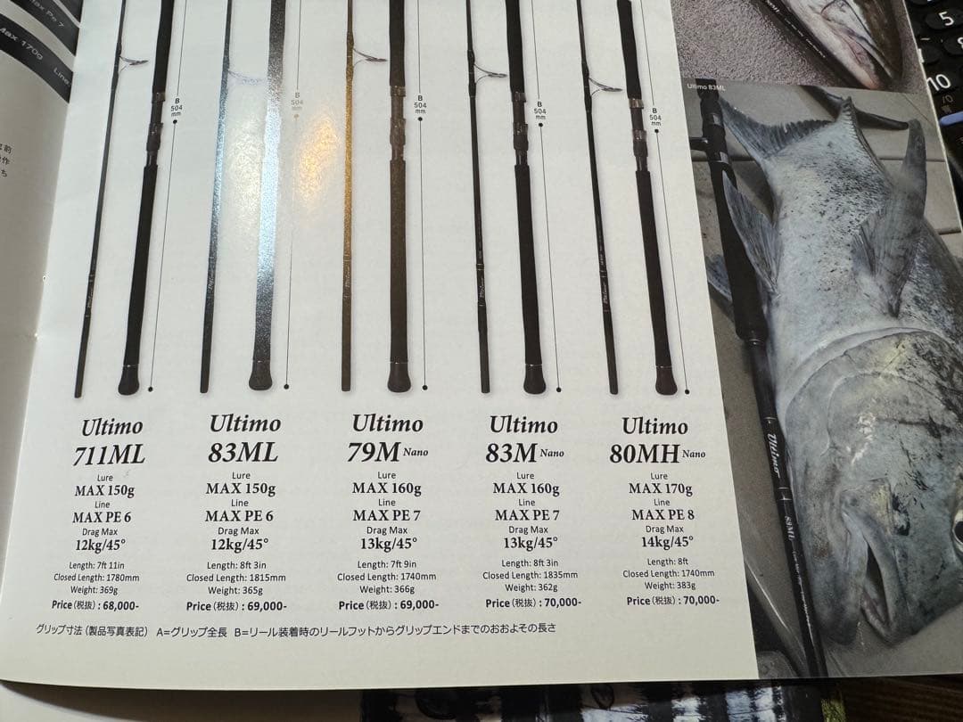 リップルフィッシャー ウルティモ 83M ナノ Ultimo 83M Nano