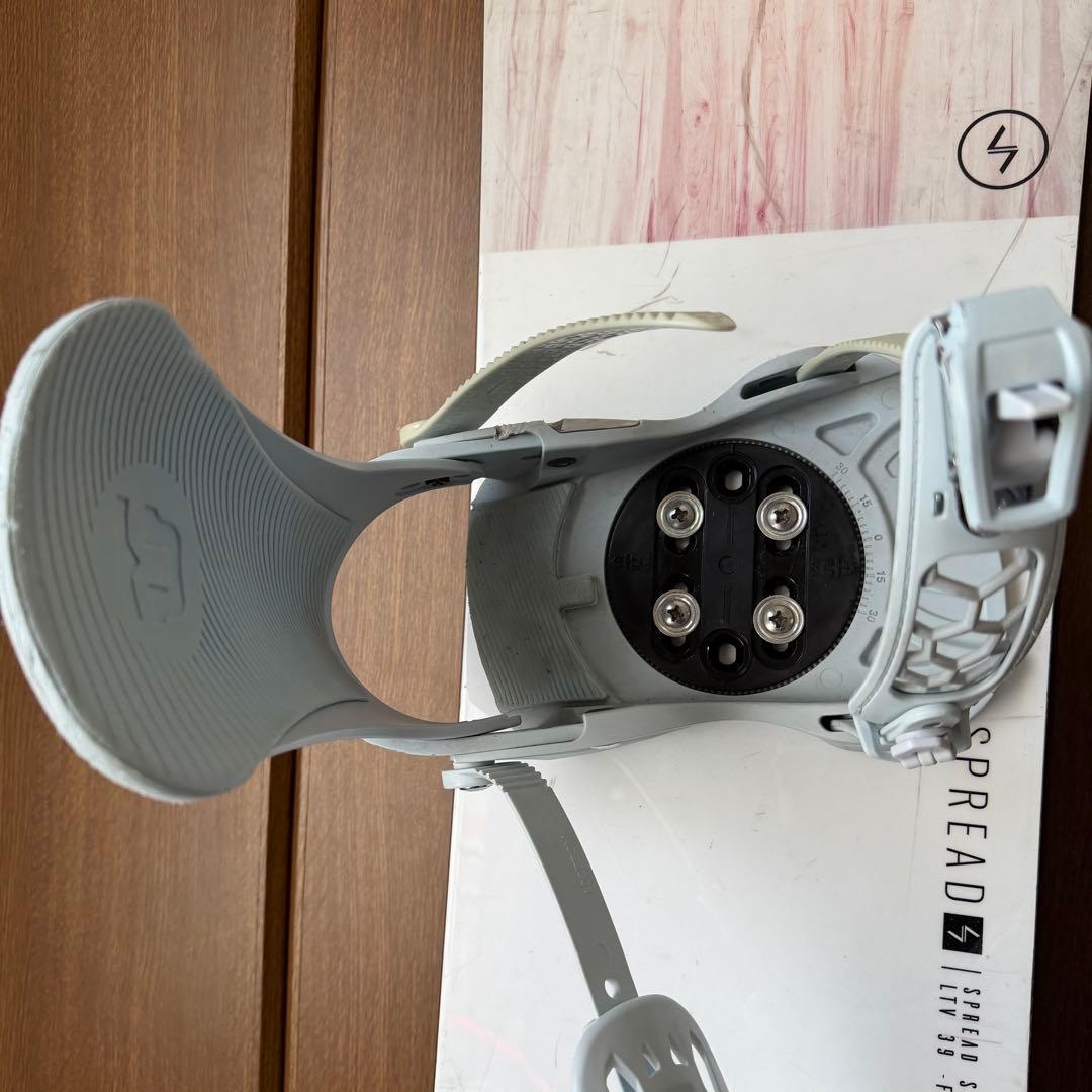 SPREAD LTV 、UNION TORILIGY セット販売