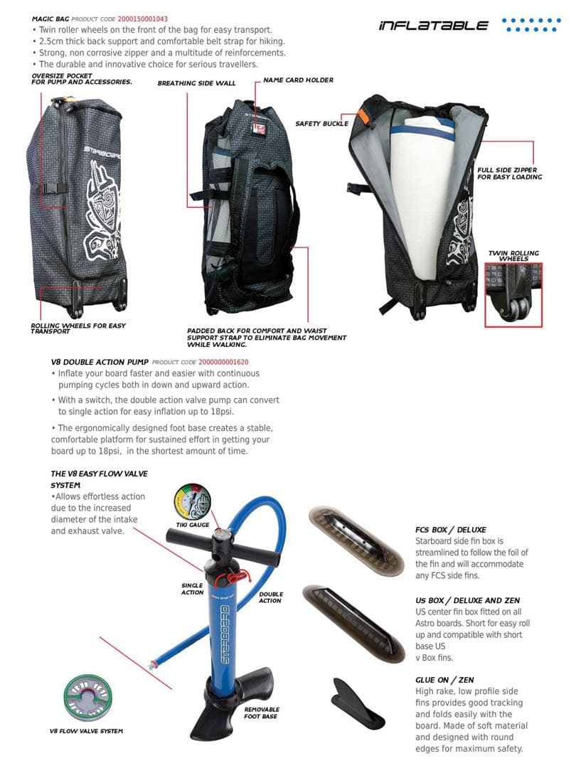 【starboard SUP】スタンドアップパドルボード キャリーバッグ付き