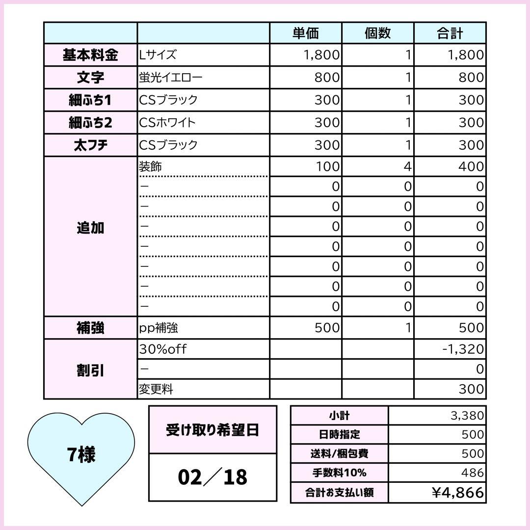 7ページ♡ネームボード うちわ文字 連結文字パネル オーダー