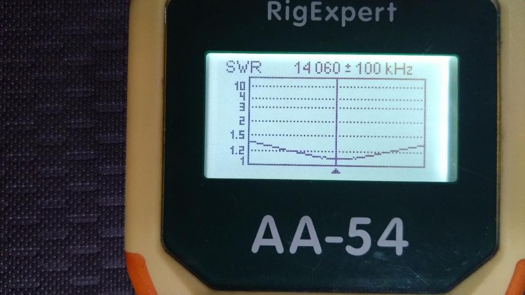 DIAMOND アンテナ HF30CL HF20CL