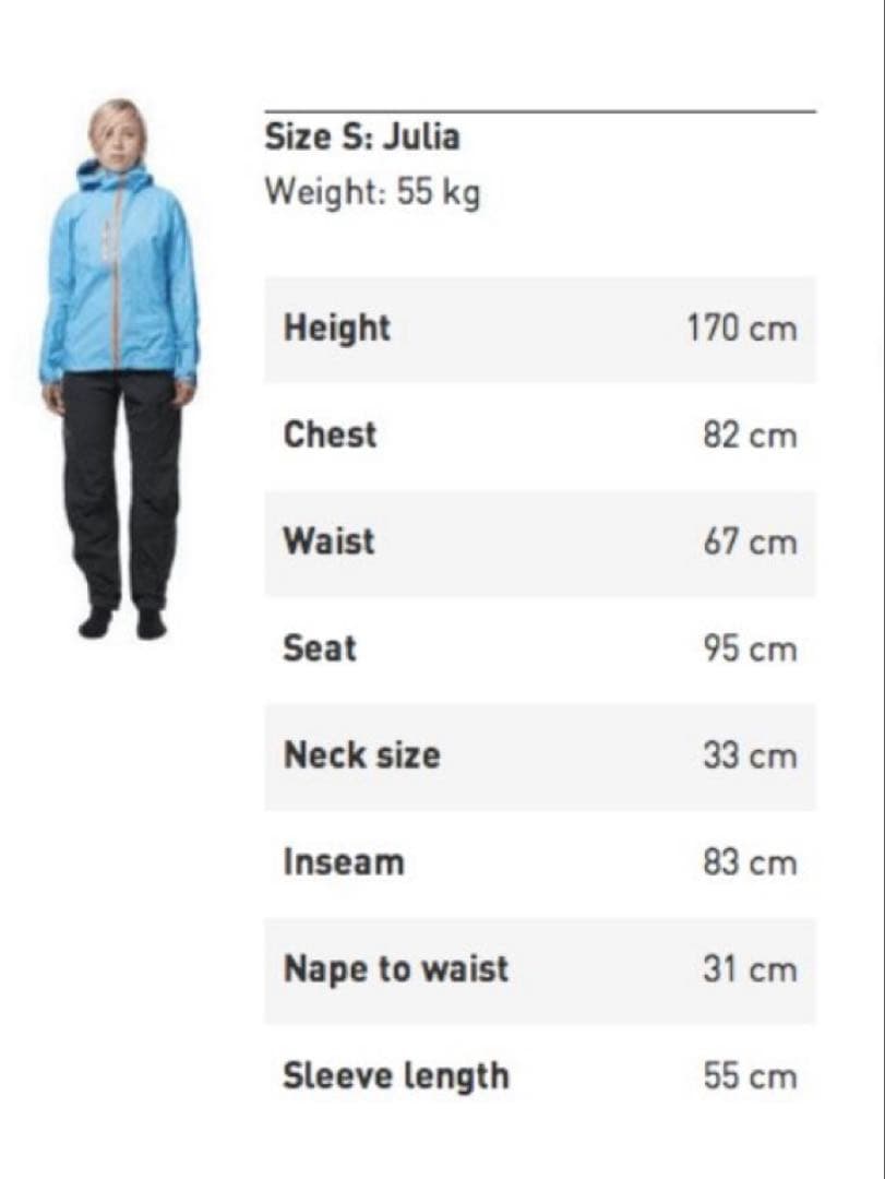 NORRONA lofoten insulated Jacket ノローナ　中綿