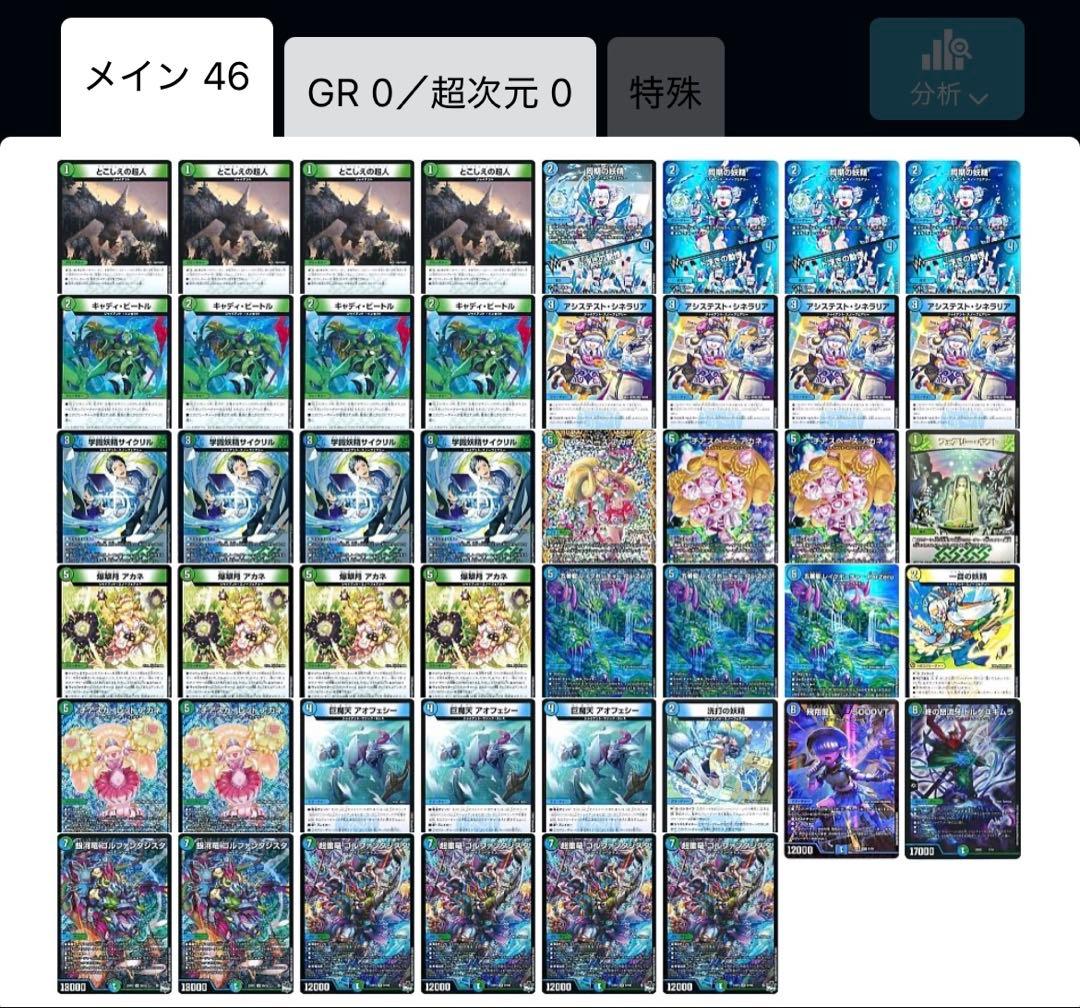 青緑ジャイアント デッキ+パーツ