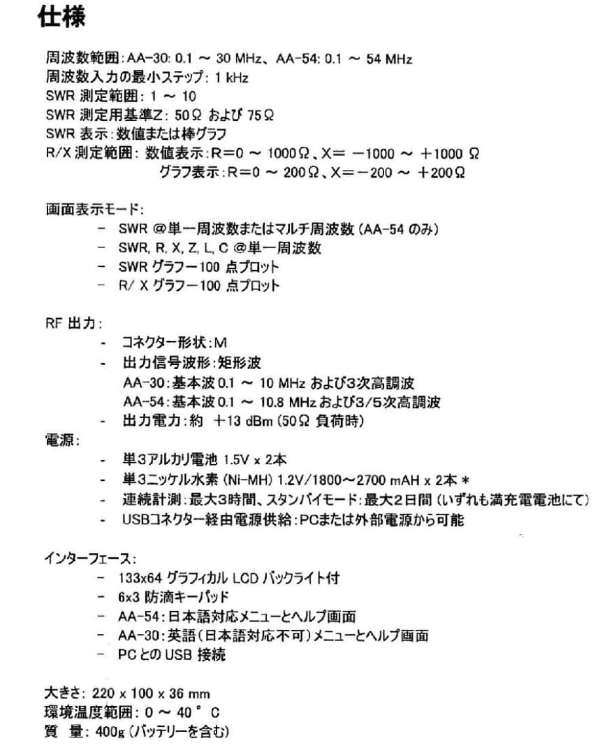 RigExpert AA-30 アンテナアナライザー