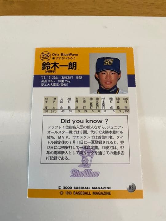 イチローのカードプレミア付き