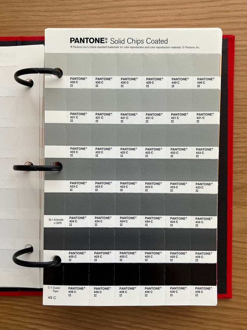 PANTONE ソリッドカラーチップ/コート紙版