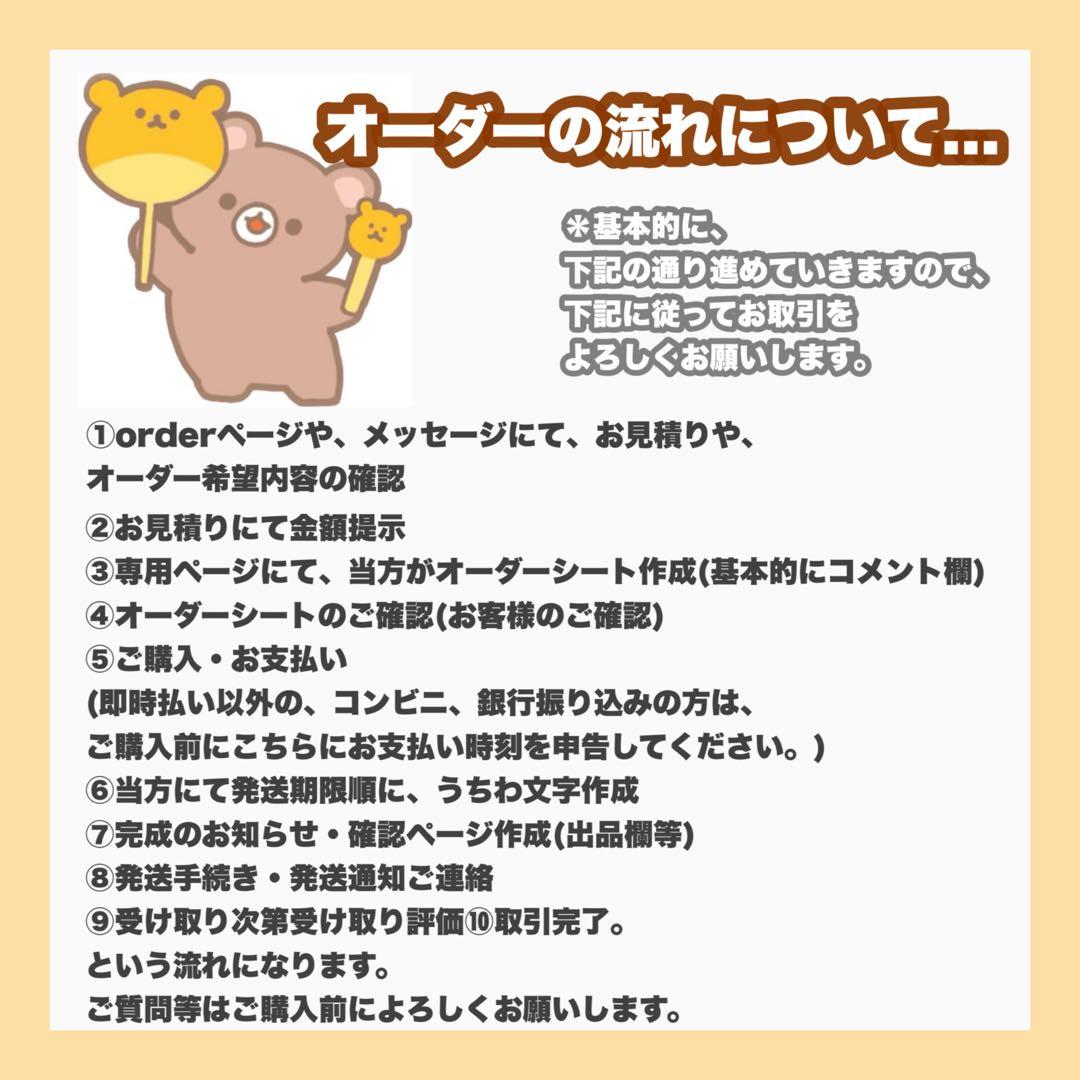 はちゃ様確認ページ