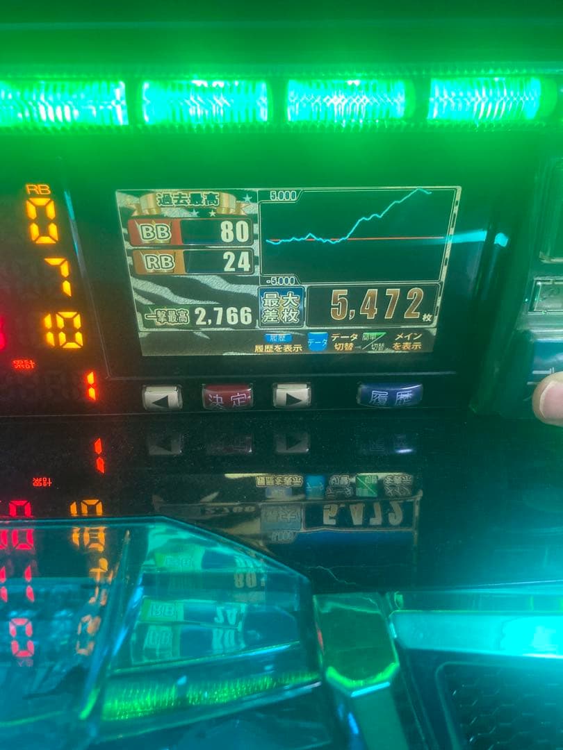 デー太郎11付き　ソードアート・オンライン　SAO スマスロ　パチスロ　実機