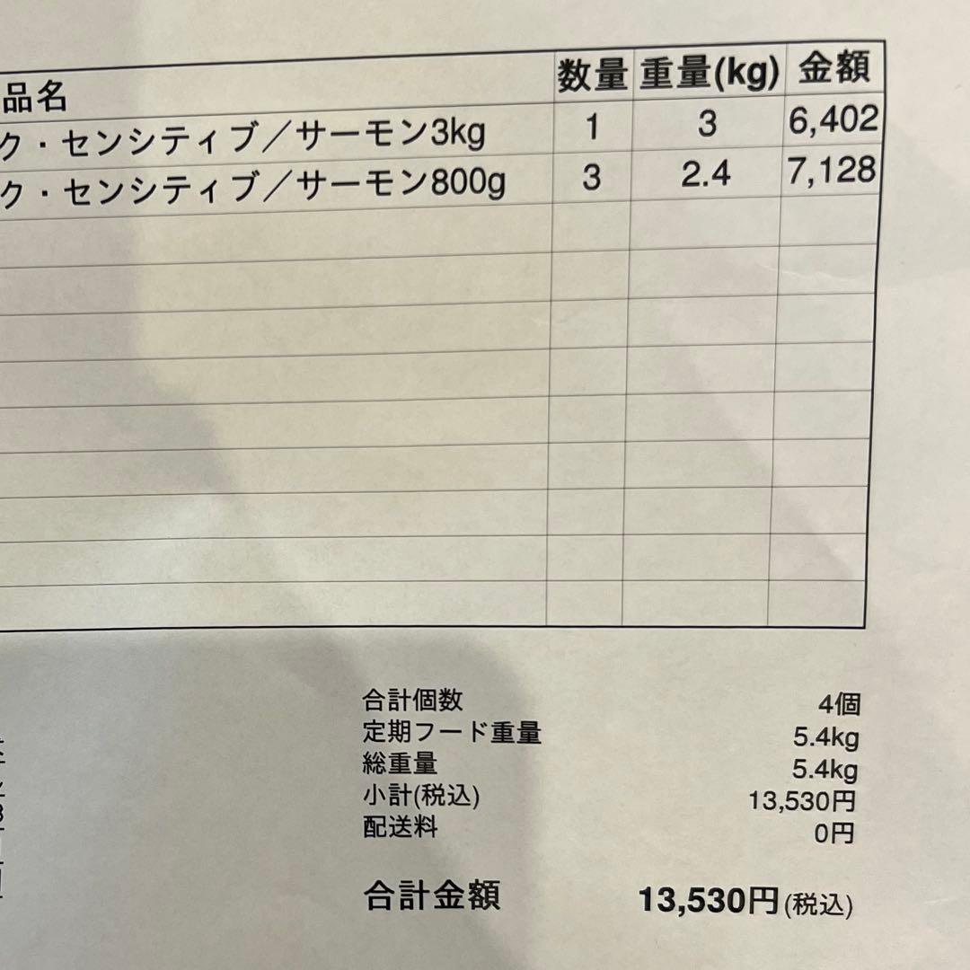 お得！ELMO(エルモ)オーガニックドックフード※成犬用