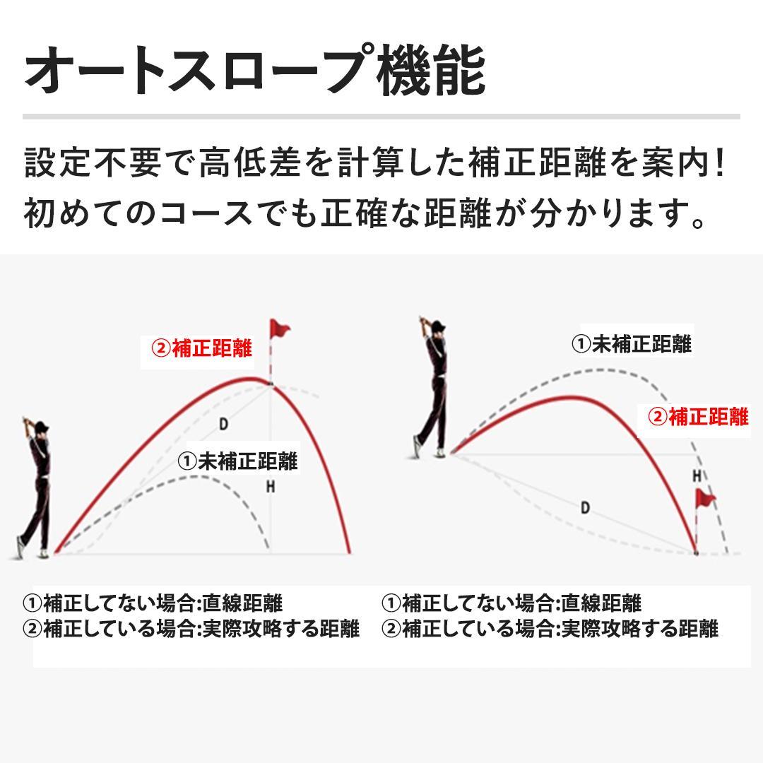 ネイビー Voice Caddie ボイスキャディ EL1 レーザー距離計