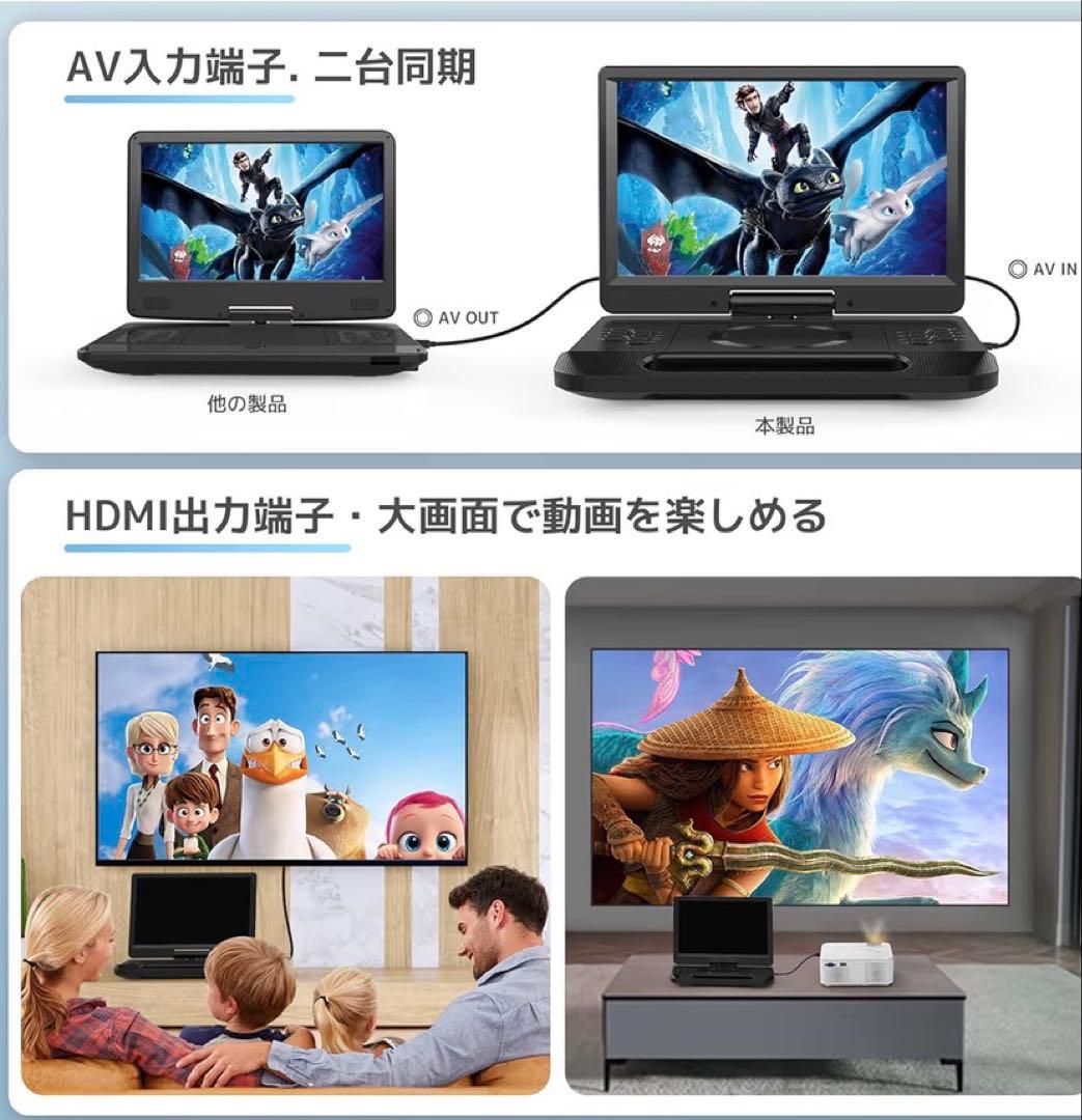 ポータブルBlu-rayプレヤー