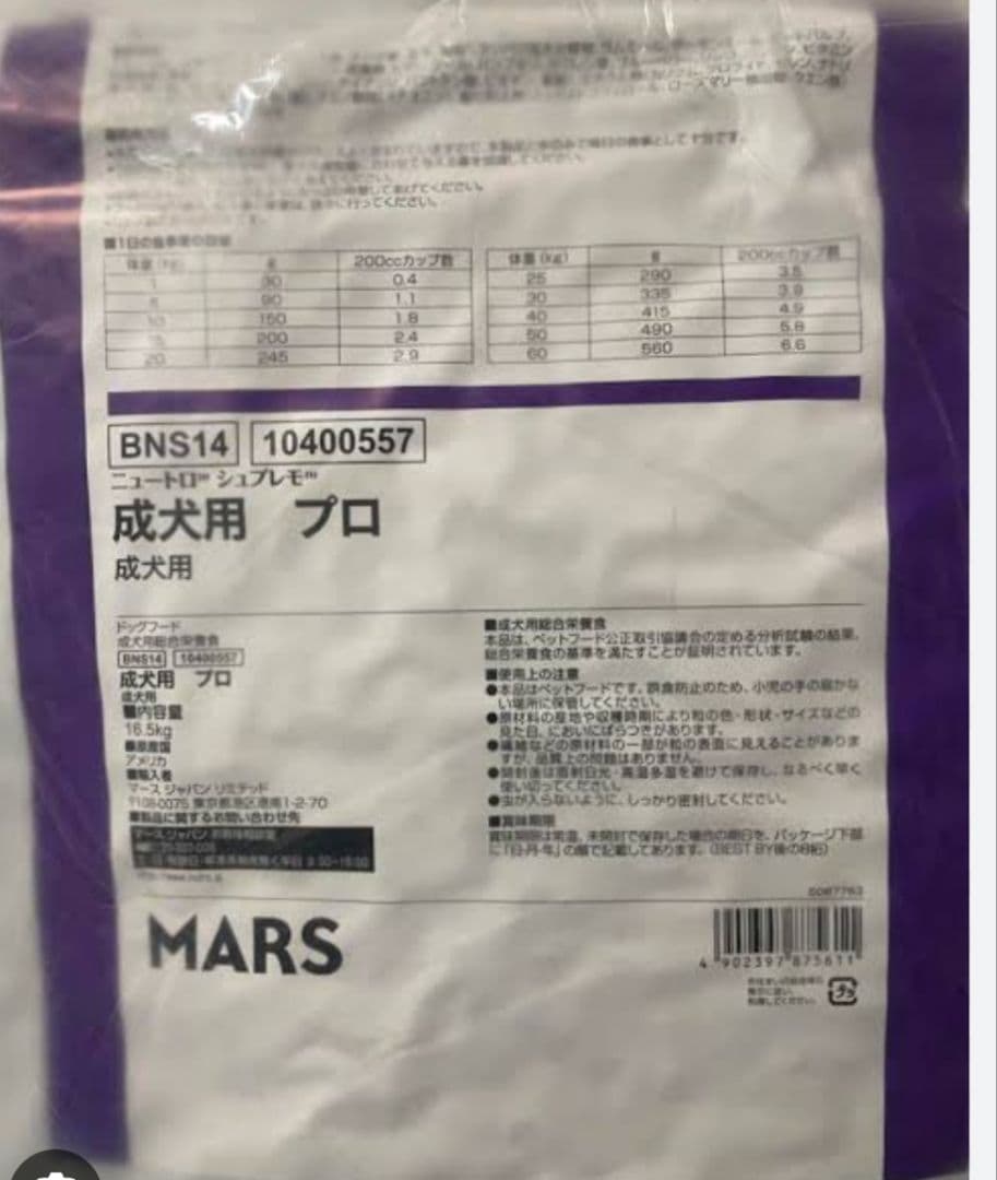 ニュートロシュプレモ16.5kg 成犬用値下げ不可