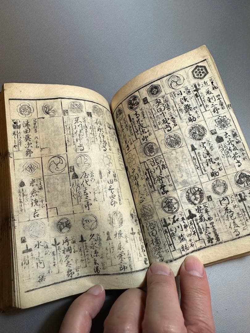 新板改正　文久武鑑 文久新刻　御三家方御附　4冊セット