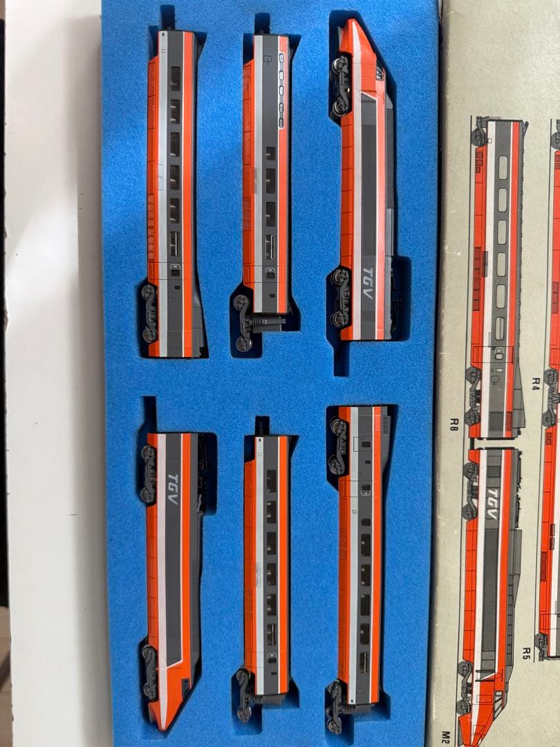 KATO S10701 フランス国鉄 TGV 6両基本セット