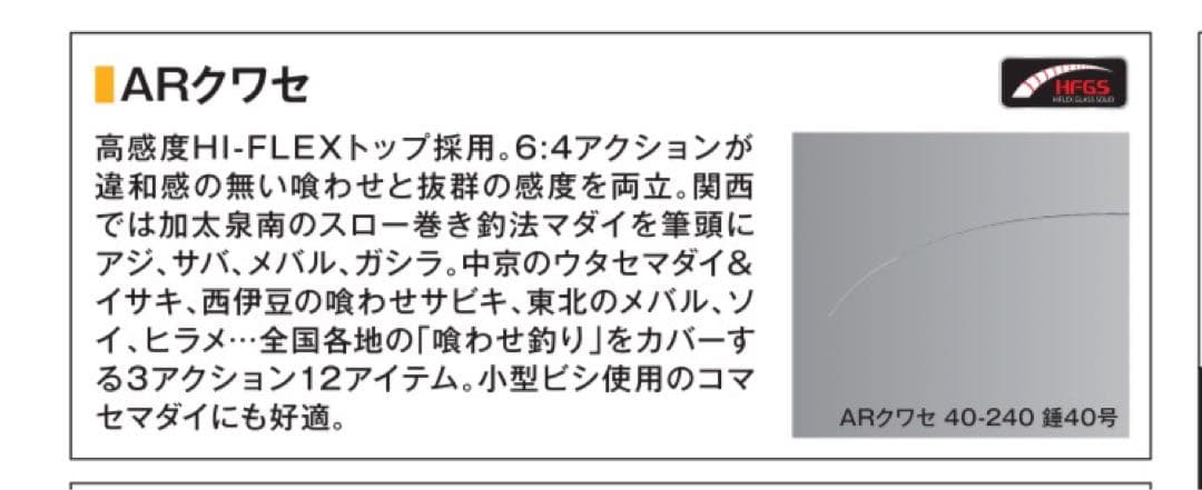 アルファタックル　Okizuri Kobo AR KUWASE 30-300