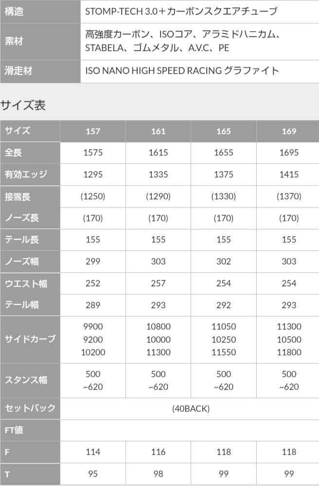 YONEX THRUST 165 ヨネックス　スラスト　23-24　チューン済