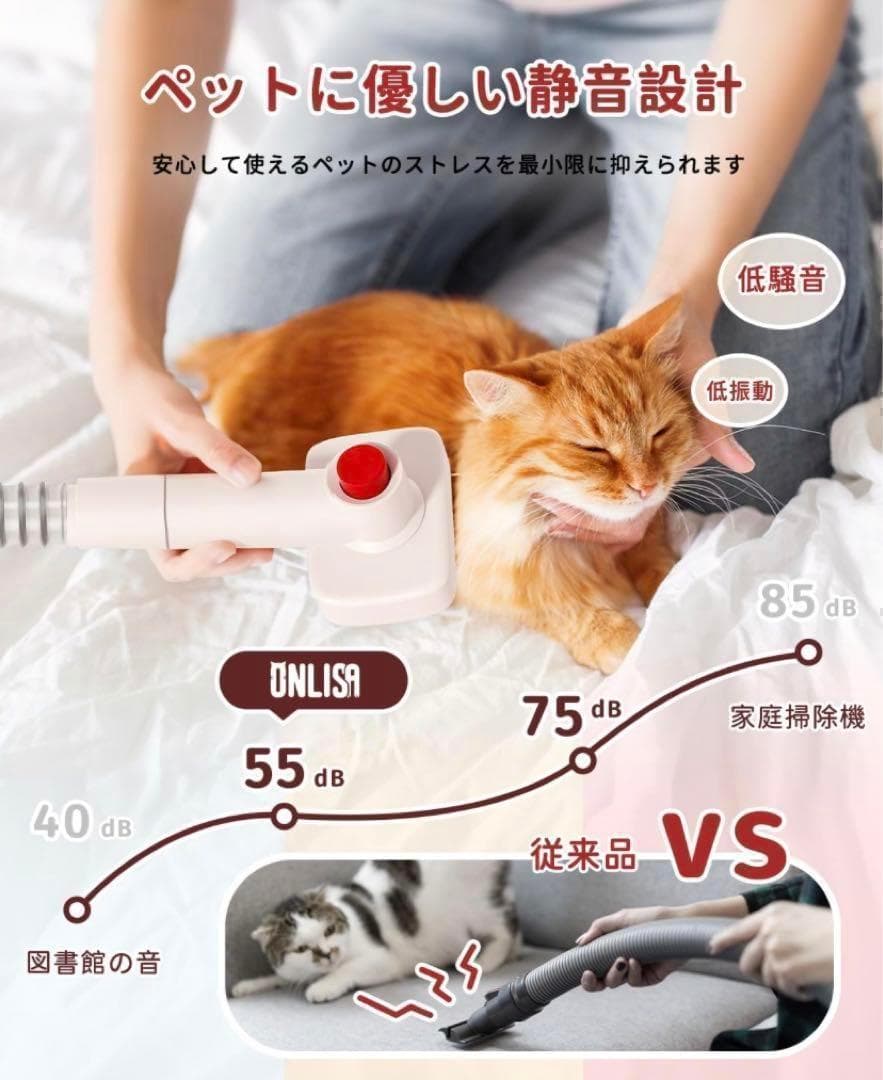 ペット用グルーミングセット 1台6役❣️ 抜け毛自動吸引 低騒音 換毛期