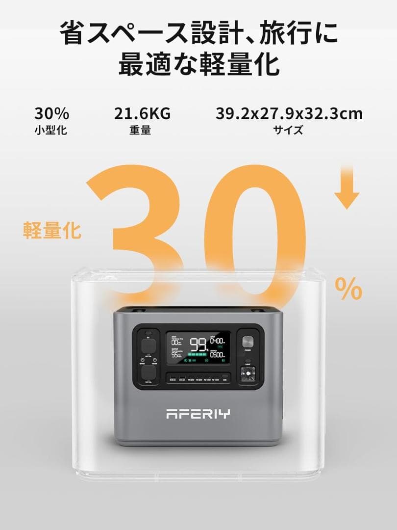 【ほぼ新】AFERIY P280 ポータブル電源 大容量2048Wh PSE認証