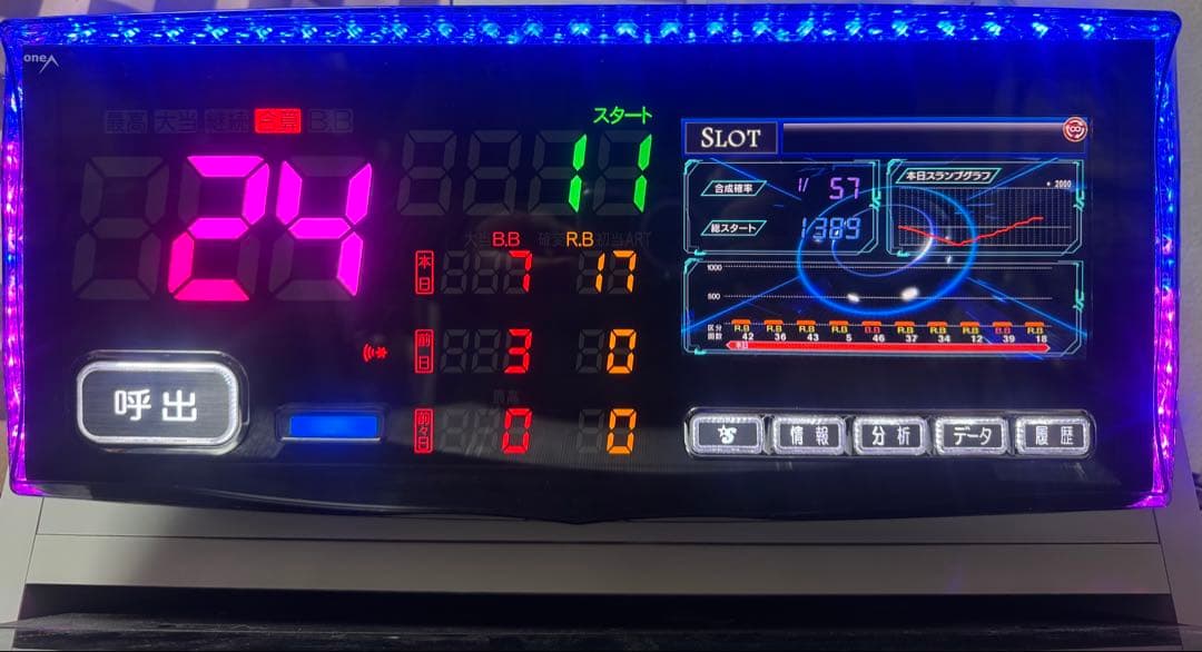 スマスロ対応　パネラシュテール　(スロット用) データカウンター　oneA