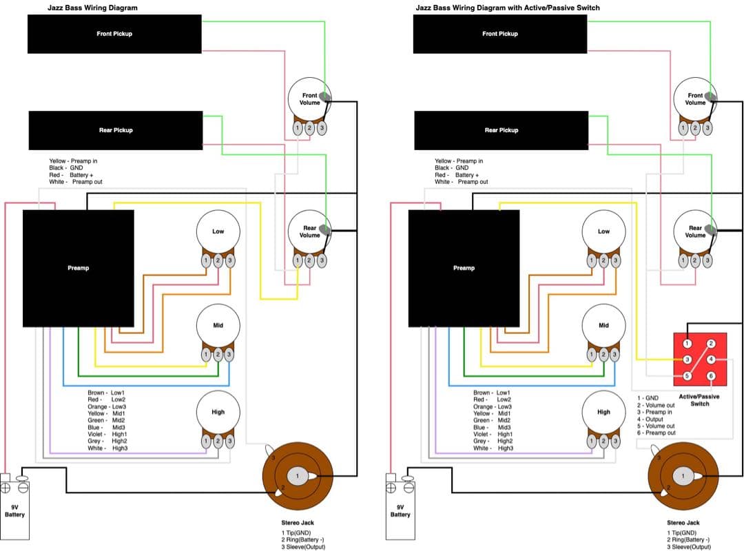 Penetrator Type:B ベース用アクティブプリアンプ