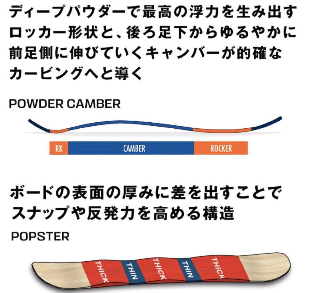 25-26 HPS CATALYST 158 正規店購入takaモデル 保証書