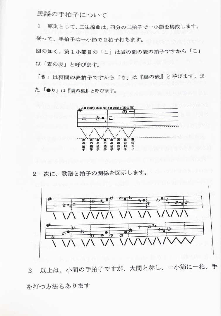 日本の民謡　五線譜10集セット(10%OFF)e57~楽譜/歌詞/上達/稽古
