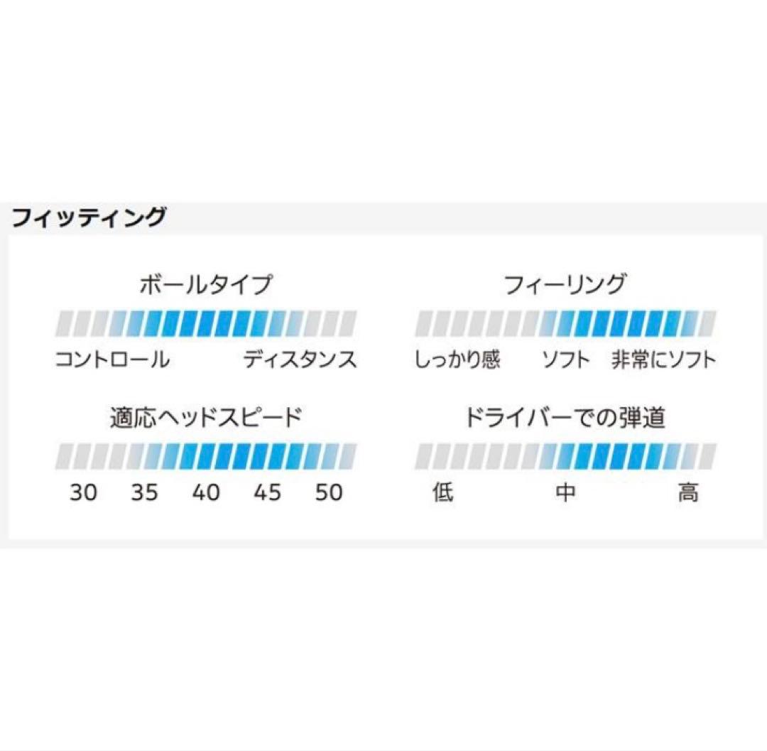 【新品】スリクソン Z-STAR ゴルフボール 2025 ホワイト 2ダース