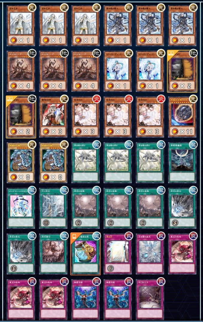 ガチ構築　原石青眼デッキ　スリーブ2重