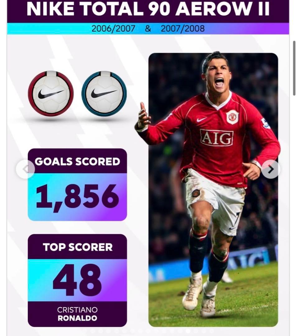 Nike FLIGHT サッカーボール サイズ5 プレミアリーク公式