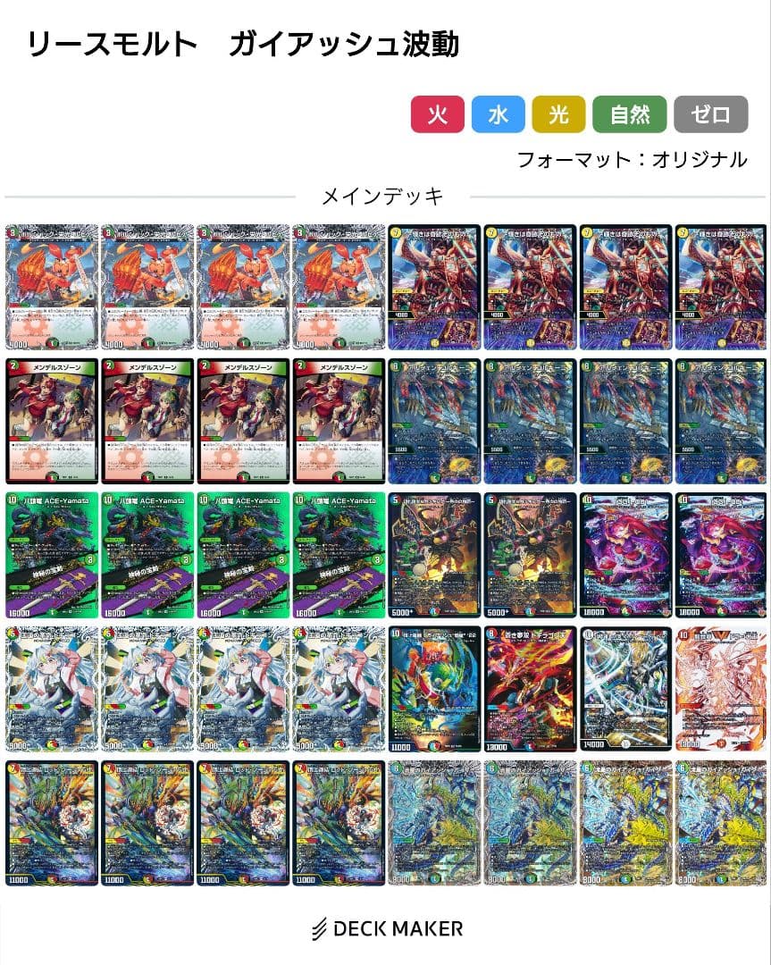 【メルカリ便】リースモルト　ガイアッシュ覇道　デッキパーツ40枚
