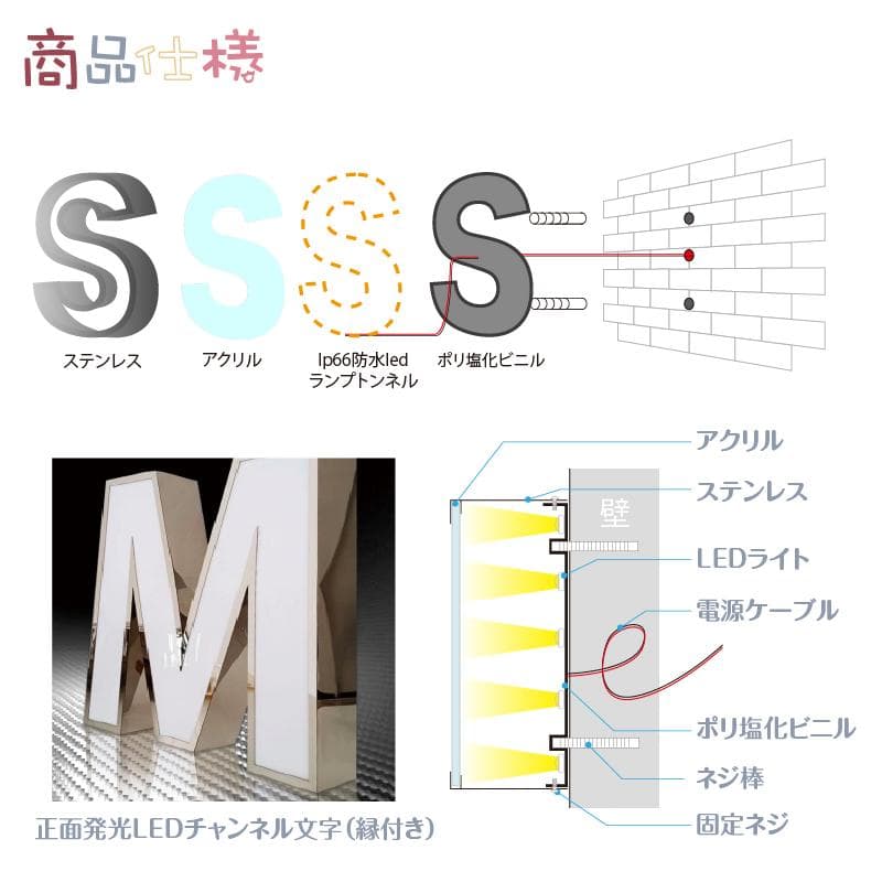 オーダー正面発光 縁ありLEDチャンネル文字 箱文字 看板 サイン ステンレス