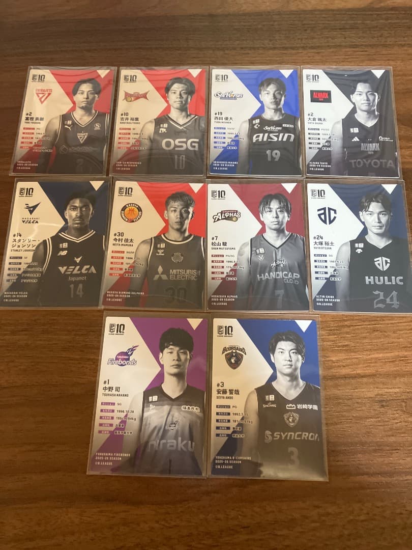 Bリーグ　特別特典　選手カード　10選手