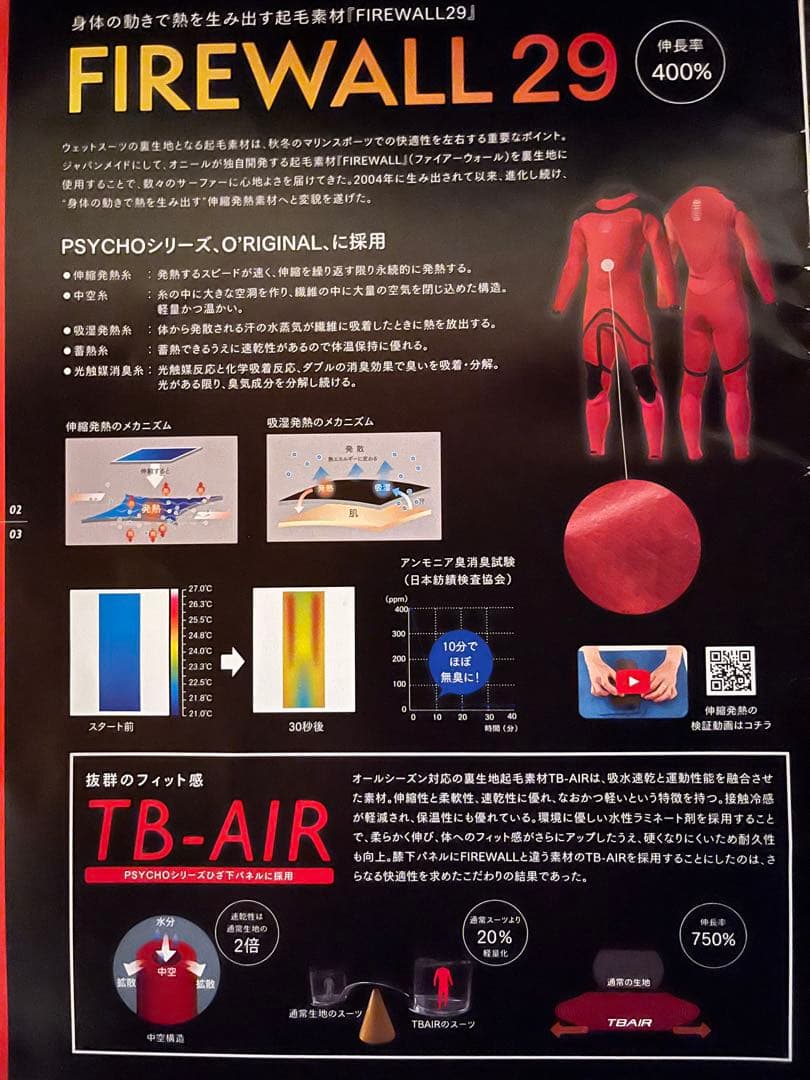 セミドライ/ウェットスーツ ブラック