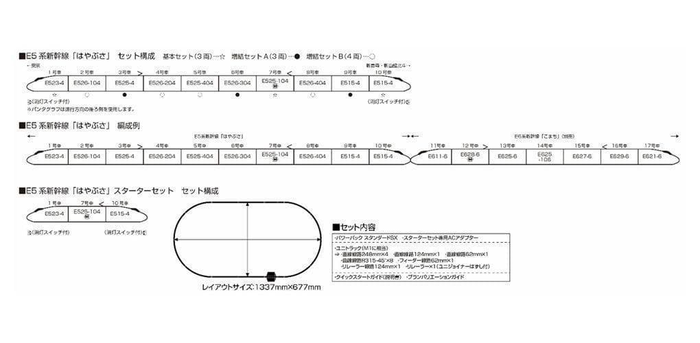 KATO 10-1664 E5系新幹線「はやぶさ」 増結セットA(3両)