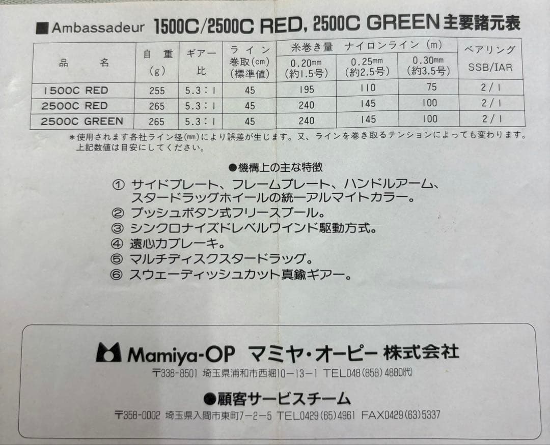 アブガルシア アンバサダー 2500C グリーン カスタム