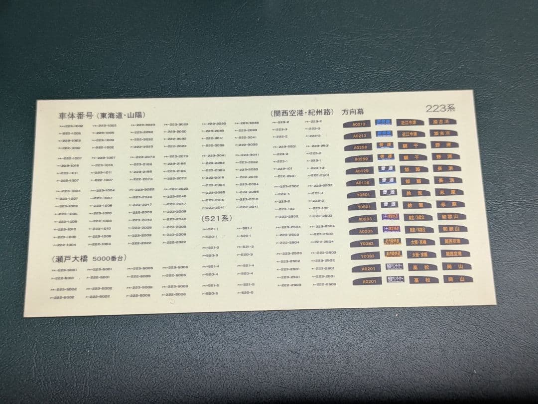 Bトレインショーティー　223系1000番台